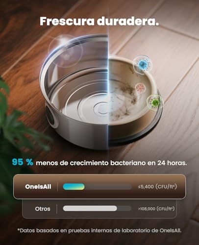 oneisall 7L Fuente para Perros, Fuente de Acero Inoxidable con Gran Ventana de visualización, con luz LED, Bomba Ultra silenciosa con protección contra sobrecarga, filtración de 5 Capas - imagen 8