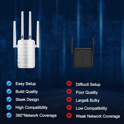 WiFi Extender Signal Booster for Home - 1200Mbps Dual Band, Covers 12850 Sq Ft & 108 Devices, Long Range Internet Booster with Ethernet Port, Easy Setup