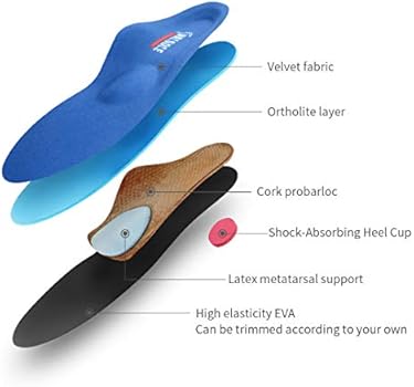 Semelles Chaussures - Inserts Mousse Douce Amortissants, Coussinets