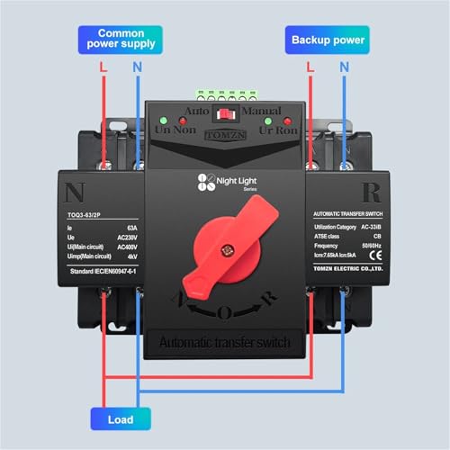 ATS Interrupteur de Transfert Automatique 125A 2 Pôles 220V Série Night Light 2 Entrées Sorties - 3