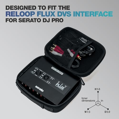 Reloop Flux Bag, Black - Image 2