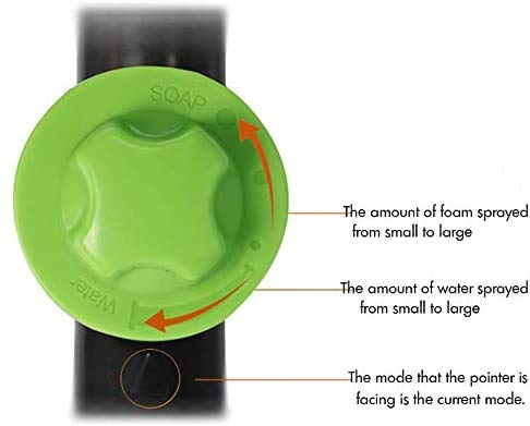 Searea Garden Hose Nozzle Adjustable Hose Spray Nozzle High Pressure 8 Watering Pattern With 3.5Oz Soap Sprayer Power Garden Water Hose Foam Nozzle Sprayer For Car Washing Pet Shower(Green) #TOP1