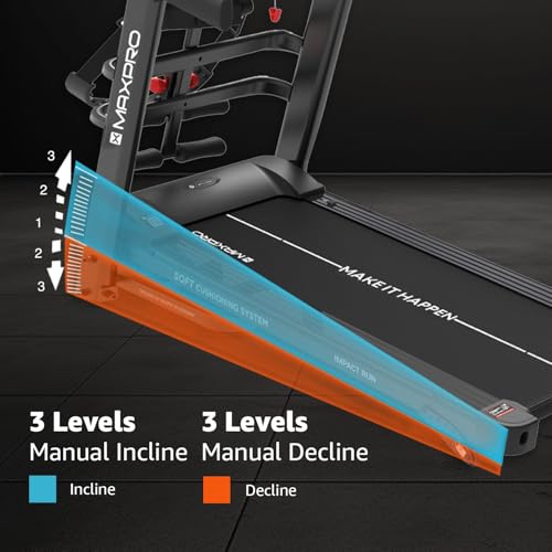 Image of MAXPRO Impact Run 5HP Peak DC Motor Multifunction Foldable Treadmill for Home Gym with Massager, 6 Level Incline,Max.Speed 14km /hr,Fit Show App,Running Machine for Home use with LED Display(PTM600M)
