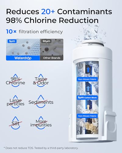 Waterdrop EDFX Water Filter for ED61 Electric Jug, 3-Month Lifespan, 3 Pack - Image 4