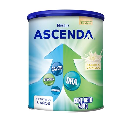 Proteínas, Imagen adicional