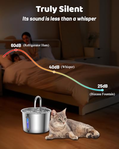 Fuente de agua para gatos acero inoxidable 2.2 L miniatura 6