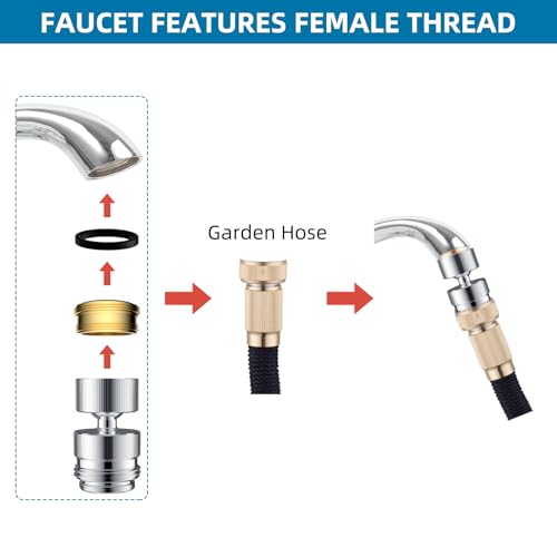 Hibbent Sink Faucet to Garden Hose Adapter, 360-Degree Swivel 55/64 Inch Female Thread, Sink Hose Attachment for Faucet Adapter Connector, Chrome by Hibbent - Used condition - Image 5