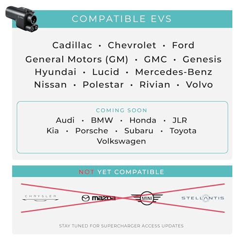 Lectron NACS to CCS Electric Vehicle Adapter - 500 Amps / 1,000V - Compatible with Tesla Superchargers - Fast Charge CCS1 EVs with Vortex Plug [Check with Your Automaker for Compatibility]