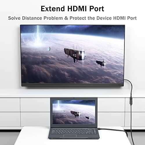 BENFEI HDMI Extension Cable, 0.9M High Speed HDMI 2.0 Extender Male to Female Cable, Supports 4K HDR, 3D,2160p, Full HD, Compatible with Roku Fire Stick,Laptop, PS4,HDTV,Monitor,Projector