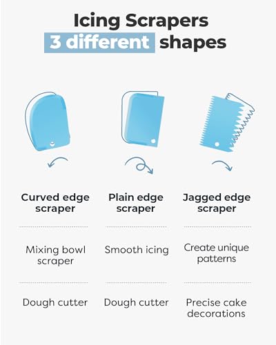 Kootek Cake Decorating Kit with Turntable