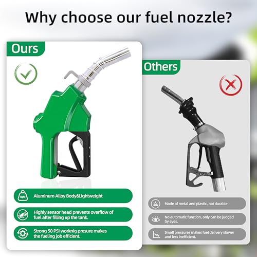 1'' NPT Automatic Fuel Nozzle with Fuel Hose Swivel & Hook, Auto Shut-Off Aluminum Alloy Diesel Nozzle Max Flow Rate 30 GPM, 19/16" (OD=30mm) Spout for Diesel, Gasoline, Biodies by LOYAMAT - Image 6