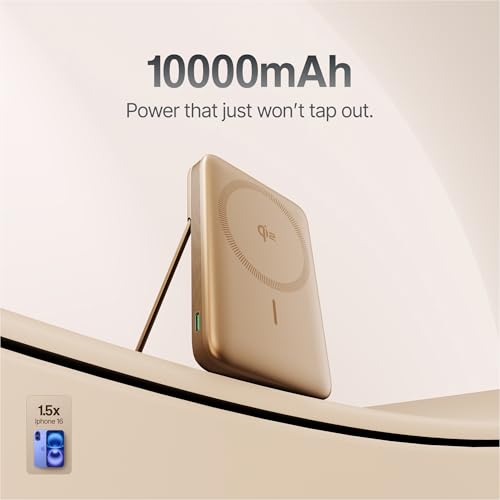 Product Variant View