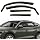 For Audi Q5 mk1 2008-2016