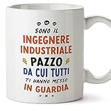 Mugffins