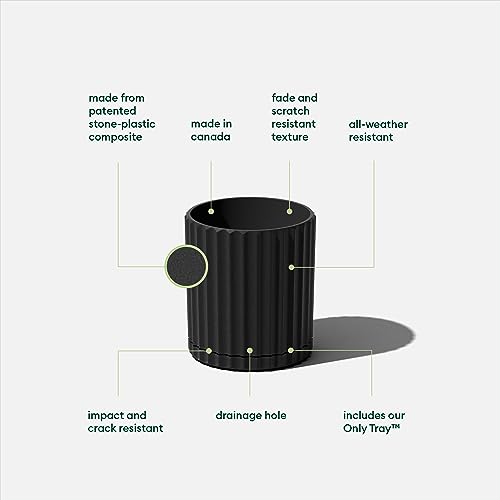 Image of Veradek Demi Series Demi 6 inch Planter w /Tray - Black, 2 Pack
