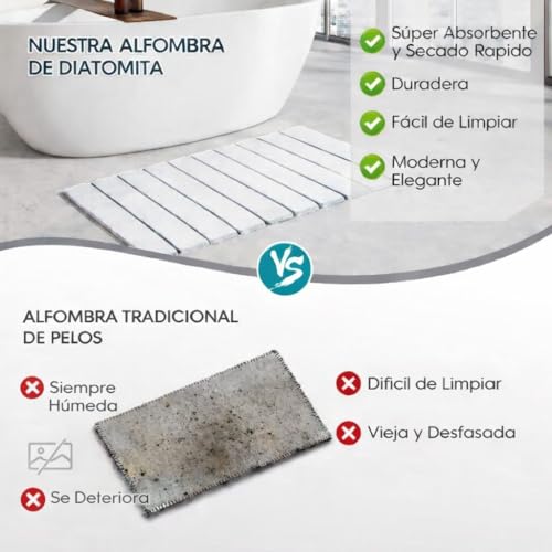 Miniatura 5 de Alfombra Baño Diatomita Xl 60x40cm Enrollable Secado Rápido Malla Antideslizante De Piedra Diatomea Anti Moho Y Sin Olores Ultra Absorbente Antideslizante Para Ducha - Alta Absorción Blanco