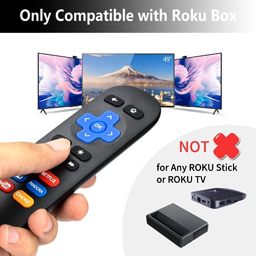 Streaming, Home Entertainment Imagen adicional