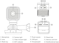 Jiawu Kerékpár Kormány Kamera Szett 1080P WiFi - 120° Széles Látószögű Bukósisak Kamera Parkolási Figyelővel, Vízálló Akciókamera Biciklire, 9