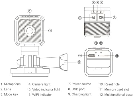 Jiawu Kerékpár Kormány Kamera Szett 1080P WiFi - 120° Széles Látószögű Bukósisak Kamera Parkolási Figyelővel, Vízálló Akciókamera Biciklire,