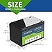 12 Volt Lithium Battery - LiFePO4 Battery | 12V 15Ah Lithium-ion Rechargeable Battery Deep Cycle Replace SLA Lead Acid Battery | Built-in BMS | Perfect for RV, Solar, Off-Grid Applications