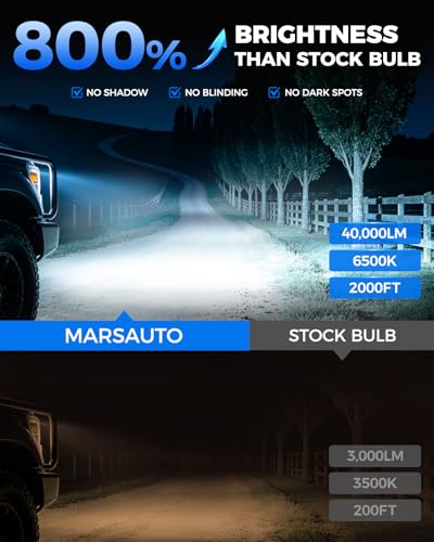 Image of Marsauto M1S 9005 H11 Fog Light Bulbs Combo 4-Pack, 80000LM 6000K Cool White, Plug and Play Direct Fit, 1:1 Halogen Size, 80,000+ Hours, CANbus Error-Free for 99% Vehicles