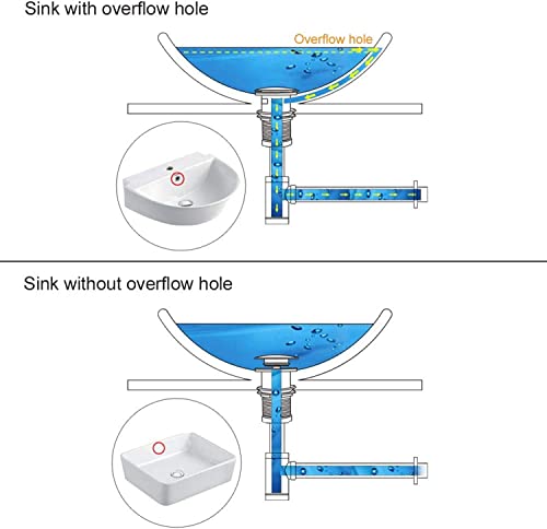 Segistan Bathroom Basin Sink Stopper P-Trap Complete Set, Adjustable Height 1-1/4 Bottle Trap Basin Sink Waste Drain P Trap Set NO Overflow, General US/CA Standard, Matte Black