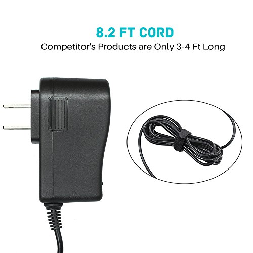 Ac Dc Adapter For Brother P-Touch Pt-D210 Ptd 210 Ptd220 Pt-D200Vp Pth110 Label Maker, Ul Listed Power Supply Charger For Brother Ad-24 Ad-24Es Ad-20 Ad-30 (8.2 Ft Long Cord) #TOP5