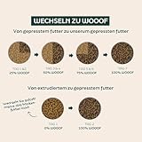 WOOOF Lamm & Reis 36kg kaltgepresstes, getreidefreies und hypoallergenes Hundefutter | Trockenfutter, leicht verdaulich, ohne Weizengluten