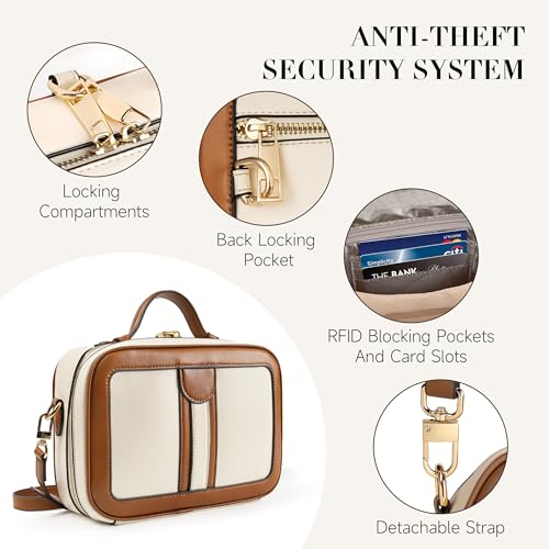 Anti Theft Crossbody Bag for Women Trendy, Rfid Blocking Crossbody Purse Travel Bag Top Handle Small Shoulder Handbag2