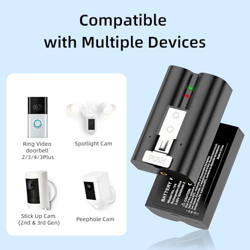 Baterías Ring Doorbell recargables para solucionar el apagado de tu videotimbre 4