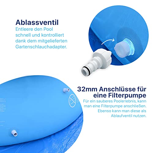 Familien-Spaß im Garten: Robuster 244x63 cm Aufstellpool – Einfacher Aufbau, Pop-Up Pool, Blau – Bild 6