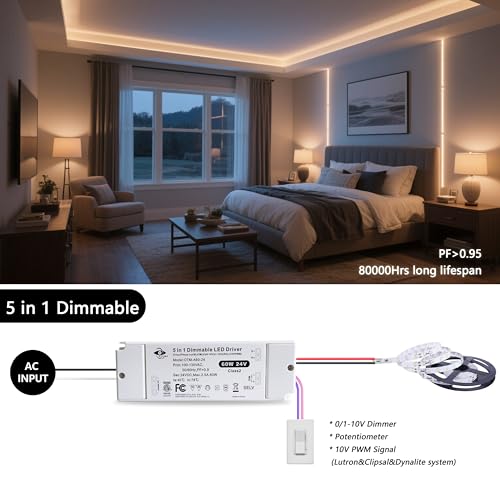 Image of LED Driver 60W 24V Triac /Phase Cut, 0-10V, 1-10V, 10V PWM Dimming LED Power Supply, Flicker-Free Constant Voltage 100-130V AC to DC Transformer Compatible with Lutron&Leviton Switches, ETL Listed