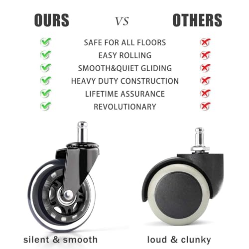 Image of Heavy Duty 3-Inch Rubber Casters for Chairs, 360 Rotating Silent Wheels for Office, Gaming & Furniture, Caster Wheels for Office Chair, (Pack of 5)