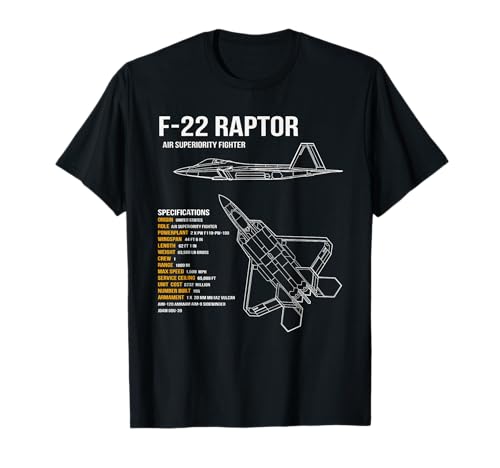 F22 è un'ottima idea regalo per un appassionato di aeroplani e/o amante degli aeroplani. Questo design aereo sarebbe un ottimo regalo di compleanno