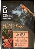 Grain-Free Dry Dog Food with Salmon & Peas – Pure Balance