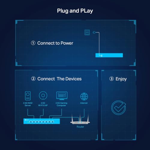 Image of TP-Link TL-SG105-M2, 5 Port Multi-Gigabit Unmanaged Network Switch | Ethernet Splitter, 2.5G Bandwidth, Plug & Play, Desktop /Wall-Mount, Fanless Metal Design