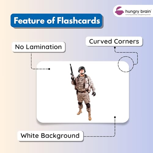 Image of Hungry Brain Flash Cards (Comminity Helpers)