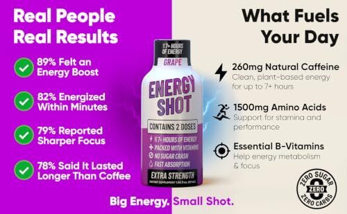 Image of Grape Extra Strength Energy Shot 48 pk - 260mg Natural Caffeine B12 B6 - Energy & Focus Support - 2 Servings Sugar Free Zero Calorie Green Tea B-Vitamins Electrolytes Vegan - 1.93 fl oz