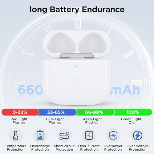 Image of Wireless Charging Case for Airpods 4th Generation with USB-C Port, Replacement Charger Cases Compatible with AirPod 4 Gen, Air Pod 4th Type-C Charger with Pairing Sync Function (Only Case)