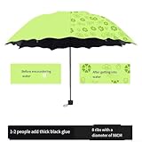 Zoom IMG-2 jotekonoby ombrello che cambia colore Zoom IMG-2 jotekonoby ombrello che cambia colore