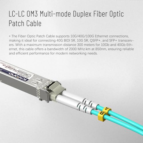 Karono LC to LC Fiber Patch Cable 2M/7FT 5 Pack, 10G/40G OM3 50/125µm Multimode Duplex, Fiber Jumper Optical Cord LSZH for SFP+ Transceiver, Data Center Individually Packed