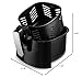 Linsar - 5.5 L Air Fryer - Digital Air Fryer - XL 6-Qt Family Size - One-Touch Digital Control Presets, Broil, Roast - Bake, Nonstick Dishwasher-Safe Parts - Automatic Shutoff