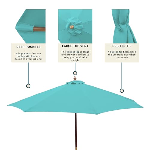 image for Formosa Covers 9ft Market Patio Umbrella Canopy - 8 Ribs Canopy Replac