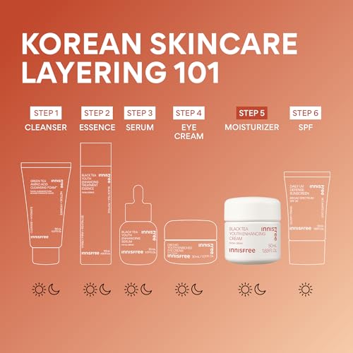 innisfree Black Tea Youth Cream, Korean Moisturizer with Hyaluronic Acid for Radiance, Firm Skin, Hydration, and Visible Anti-Aging Benefits