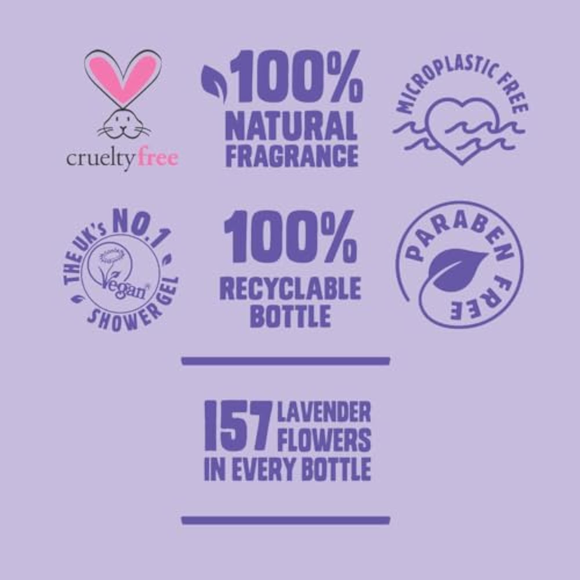 Lavender & Tea Tree Shower Gel, 250ml