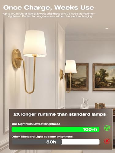 Image of CLOUDY BAY 10000mAh Battery Operated Wall Sconces,Up to 100 Hours with Rechargeable RGB Dimmable Magnetic Bulb,Cordless Wall Lighting Fixtures with Remote for Bedroom,Soft Gold,2 Pack-15.4in