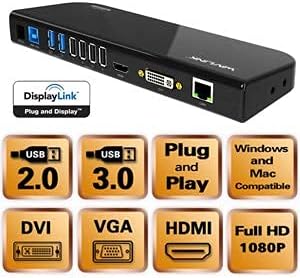 WAVLINK Docking Station with port labels and feature icons