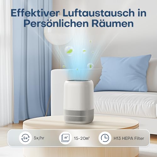 Luftreiniger mit H13 HEPA 3-Stufen-Filter, Luftreiniger für Schlafzimmer, ab 5W, leise 22dB mit Aroma, reduziert Pollen, Rauch, Tierfell – Bild 4