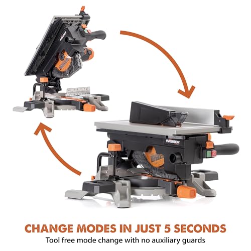 Evolution R8MTS Convertible Saw