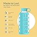 purifyou 40oz / 32oz / 22oz / 12oz Borosilicate Glass Water Bottle with Time & Volume Markers, Silicone Sleeve, Stainless Steel Lid | Reusable Glass Bottle for Water & Juice (22oz Aqua Blue)